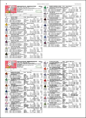 travoggaloppnytt_tips-20140804_000_00_00_032.pdf