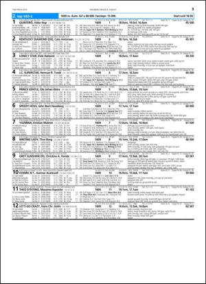 travoggaloppnytt_tips-20140804_000_00_00_035.pdf