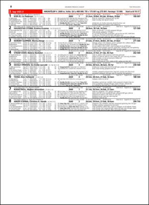 travoggaloppnytt_tips-20140804_000_00_00_036.pdf