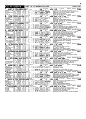 travoggaloppnytt_tips-20140804_000_00_00_039.pdf