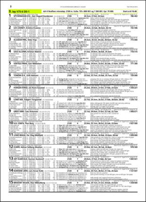 travoggaloppnytt_tips-20140806_000_00_00_012.pdf