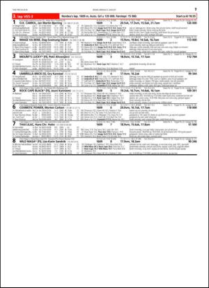 travoggaloppnytt_tips-20140806_000_00_00_017.pdf