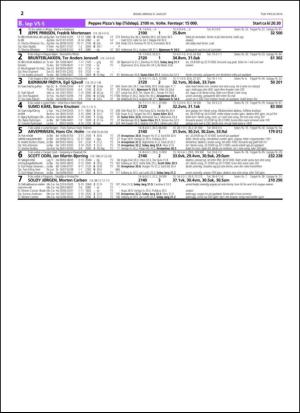 travoggaloppnytt_tips-20140806_000_00_00_022.pdf