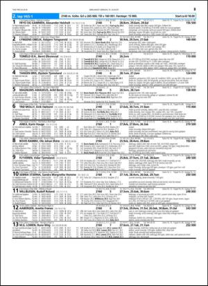 travoggaloppnytt_tips-20140806_000_00_00_025.pdf