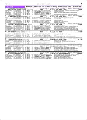 travoggaloppnytt_tips-20140806_000_00_00_031.pdf