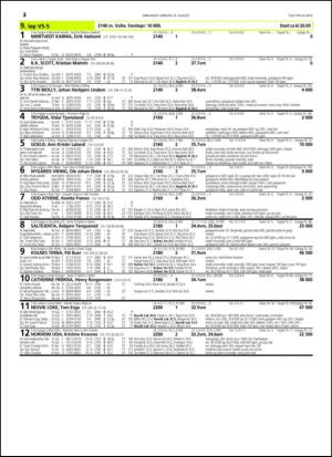 travoggaloppnytt_tips-20140806_000_00_00_032.pdf