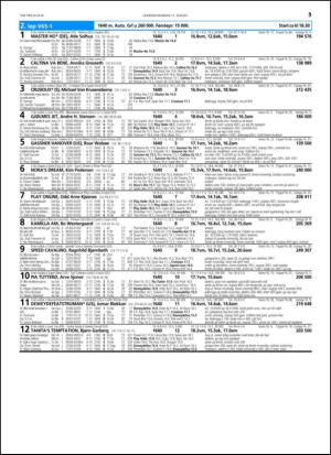 travoggaloppnytt_tips-20140806_000_00_00_035.pdf