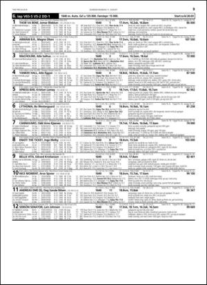 travoggaloppnytt_tips-20140806_000_00_00_039.pdf