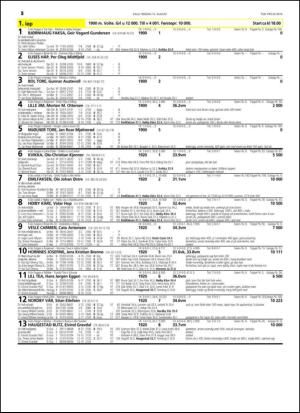 travoggaloppnytt_tips-20140806_000_00_00_052.pdf