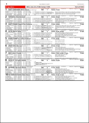 travoggaloppnytt_tips-20140806_000_00_00_054.pdf