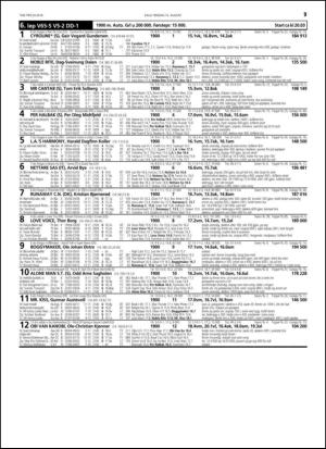 travoggaloppnytt_tips-20140806_000_00_00_057.pdf