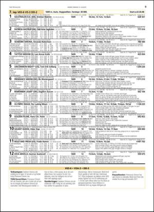 travoggaloppnytt_tips-20140811_000_00_00_009.pdf