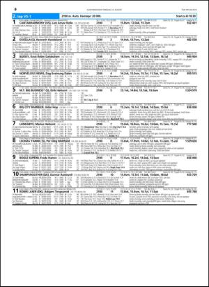 travoggaloppnytt_tips-20140811_000_00_00_020.pdf