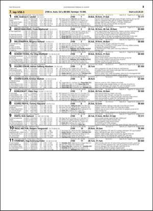 travoggaloppnytt_tips-20140811_000_00_00_025.pdf