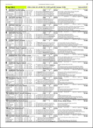 travoggaloppnytt_tips-20140811_000_00_00_027.pdf