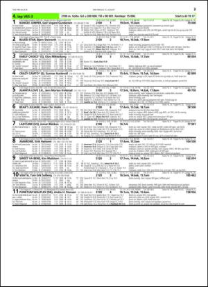 travoggaloppnytt_tips-20140811_000_00_00_037.pdf