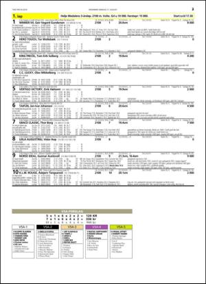 travoggaloppnytt_tips-20140813_000_00_00_023.pdf