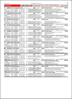 travoggaloppnytt_tips-20140813_000_00_00_025.pdf