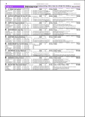 travoggaloppnytt_tips-20140813_000_00_00_030.pdf