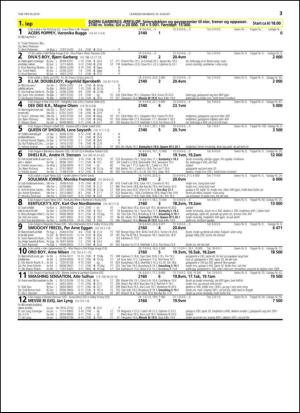 travoggaloppnytt_tips-20140813_000_00_00_033.pdf