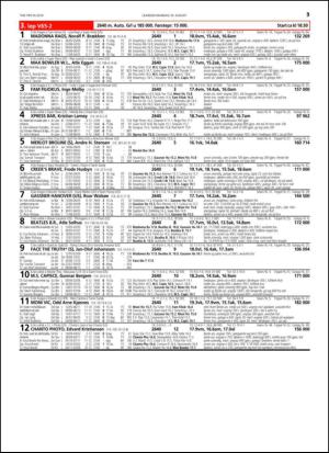 travoggaloppnytt_tips-20140813_000_00_00_035.pdf