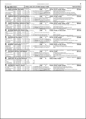 travoggaloppnytt_tips-20140813_000_00_00_037.pdf