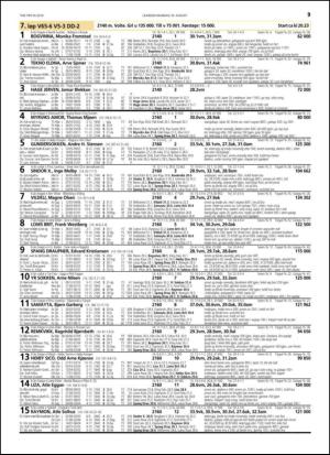 travoggaloppnytt_tips-20140813_000_00_00_039.pdf