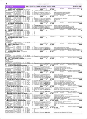 travoggaloppnytt_tips-20140813_000_00_00_040.pdf