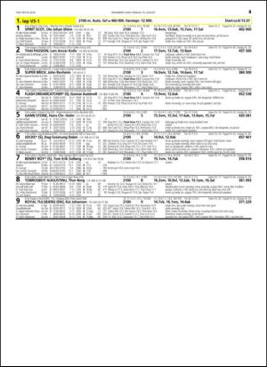 travoggaloppnytt_tips-20140813_000_00_00_043.pdf