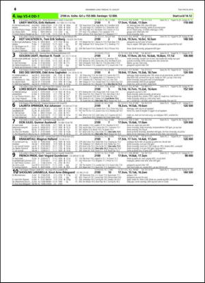 travoggaloppnytt_tips-20140813_000_00_00_046.pdf