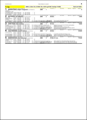 travoggaloppnytt_tips-20140813_000_00_00_049.pdf