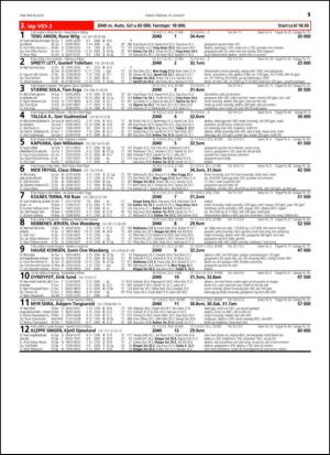 travoggaloppnytt_tips-20140813_000_00_00_051.pdf