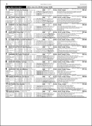 travoggaloppnytt_tips-20140813_000_00_00_054.pdf