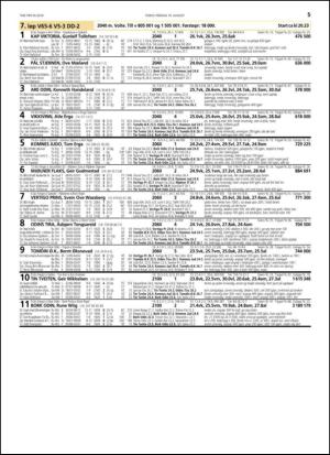 travoggaloppnytt_tips-20140813_000_00_00_055.pdf