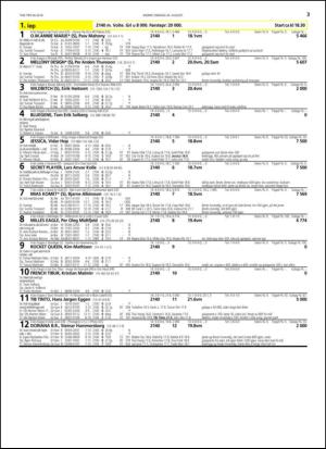 travoggaloppnytt_tips-20140818_000_00_00_003.pdf