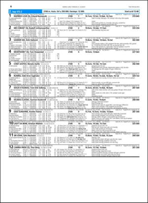 travoggaloppnytt_tips-20140818_000_00_00_014.pdf