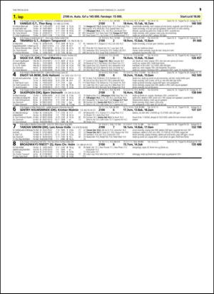 travoggaloppnytt_tips-20140818_000_00_00_019.pdf