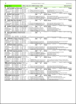 travoggaloppnytt_tips-20140818_000_00_00_022.pdf