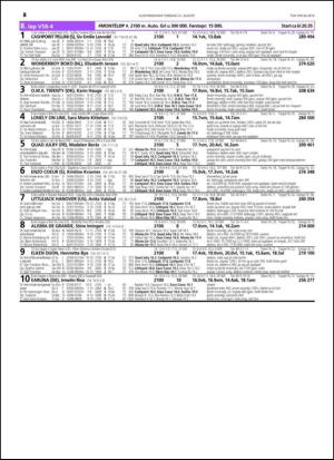 travoggaloppnytt_tips-20140818_000_00_00_026.pdf