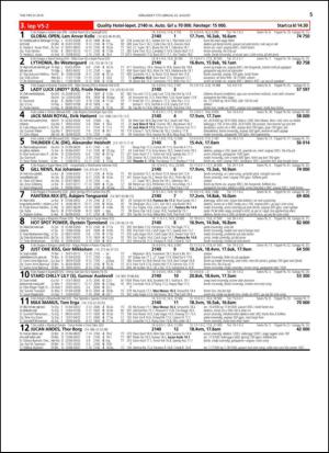 travoggaloppnytt_tips-20140820_000_00_00_005.pdf