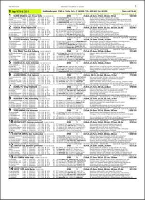 travoggaloppnytt_tips-20140820_000_00_00_011.pdf