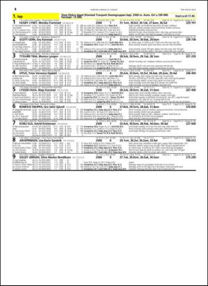 travoggaloppnytt_tips-20140820_000_00_00_014.pdf