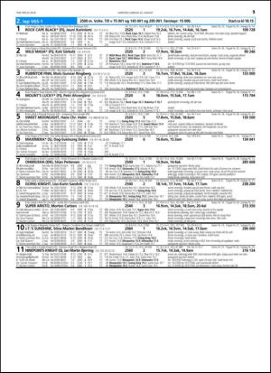 travoggaloppnytt_tips-20140820_000_00_00_015.pdf