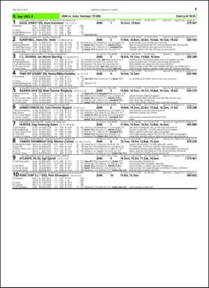 travoggaloppnytt_tips-20140820_000_00_00_017.pdf