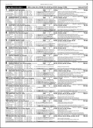 travoggaloppnytt_tips-20140820_000_00_00_019.pdf