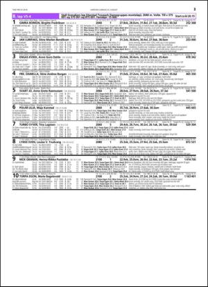 travoggaloppnytt_tips-20140820_000_00_00_021.pdf