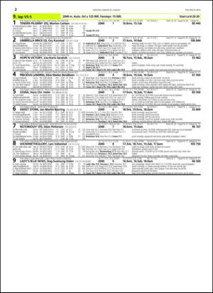 travoggaloppnytt_tips-20140820_000_00_00_022.pdf