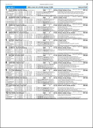 travoggaloppnytt_tips-20140820_000_00_00_025.pdf