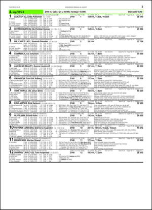 travoggaloppnytt_tips-20140820_000_00_00_027.pdf