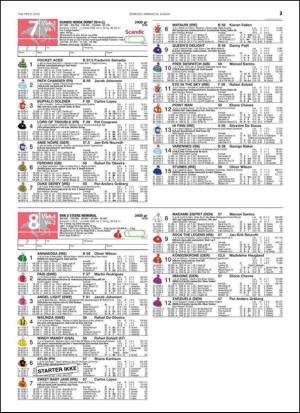 travoggaloppnytt_tips-20140820_000_00_00_037.pdf